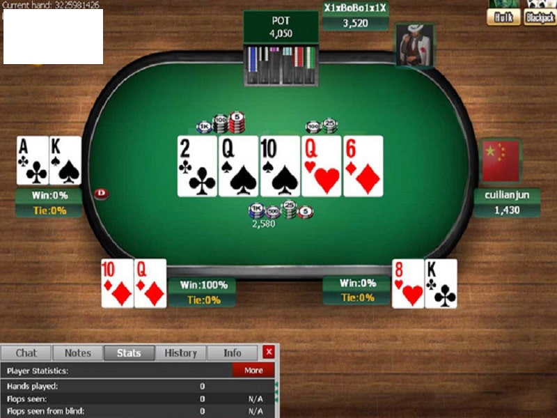 Cách chơi Poker Online