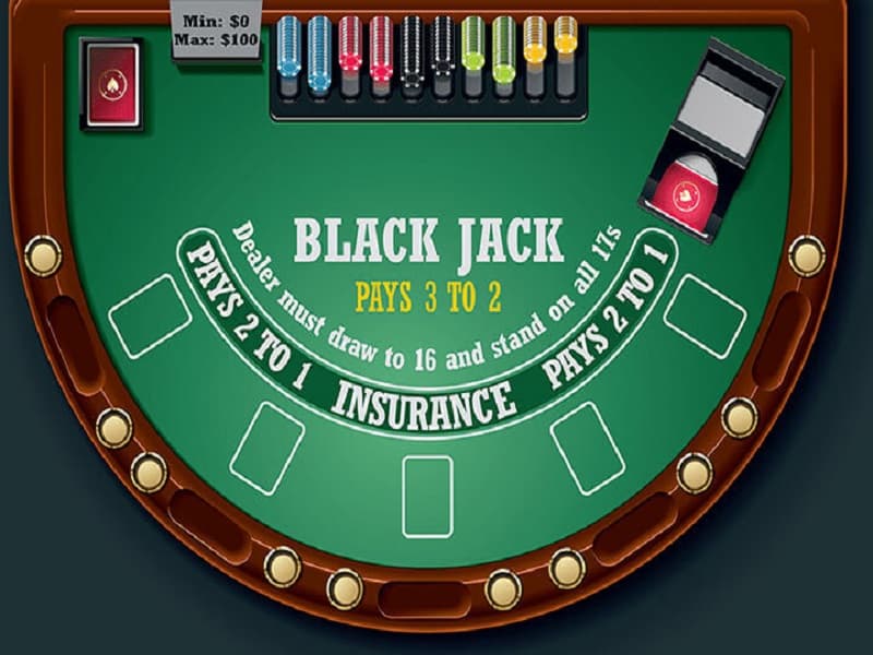 Cách chơi Blackjack đổi thưởng