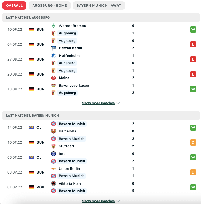 Soi kèo Bayern Munich vs Augsburg 20h30 ngày 17/09/2022 5