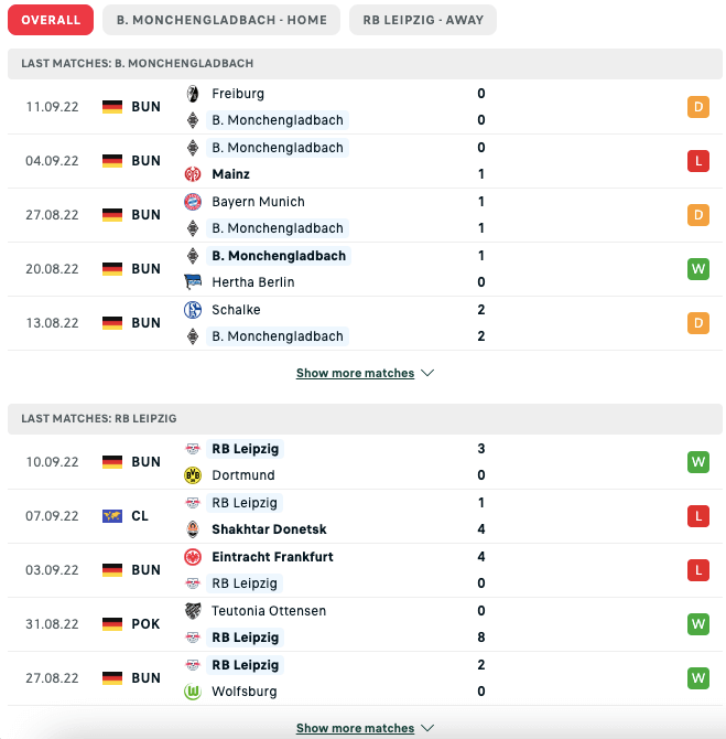 Soi kèo Leipzig vs Gladbach 23h30 ngày 17/09/2022 5