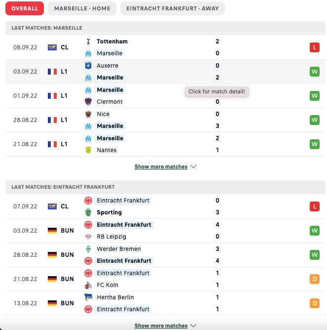 Soi kèo Marseille vs Frankfurt 2h00 ngày 14/09/2022 5
