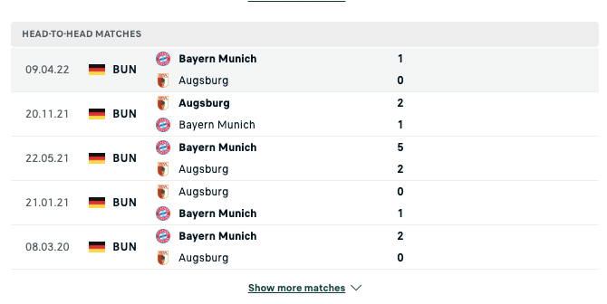 Soi kèo Bayern Munich vs Augsburg 20h30 ngày 17/09/2022 6