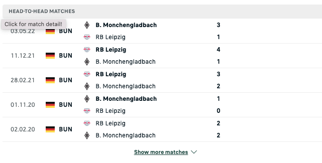Soi kèo Leipzig vs Gladbach 23h30 ngày 17/09/2022 7