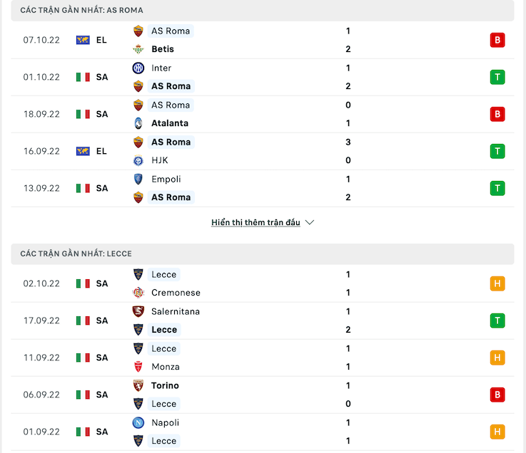 Thống kê phong độ gần đây & thành tích đối đầu Roma vs Lecce 1