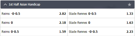 Tip soi kèo trực tiếp Châu Á hiệp 1 Reims vs Rennes